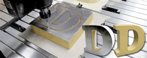 cnc cut signage|CNC Routing Signs: Expert CNC Sign Making and Machines .